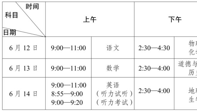 波切蒂诺：今天我们在球门前表现非常冷静 很高兴奇尔维尔回归