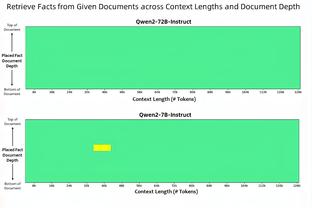 世体：塞巴略斯本赛季仅踢了501分钟，如有合适报价不排除其离队