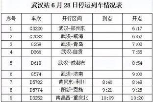 德科：C罗让对手一刻都不得松懈，其他球员都没有给我这种感觉