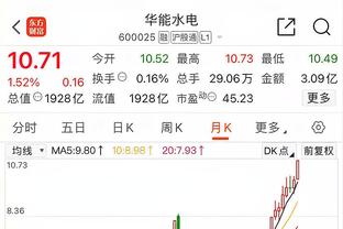 哈达威谈热火队史首发5人组：自己、韦德、詹姆斯、莫宁、奥尼尔